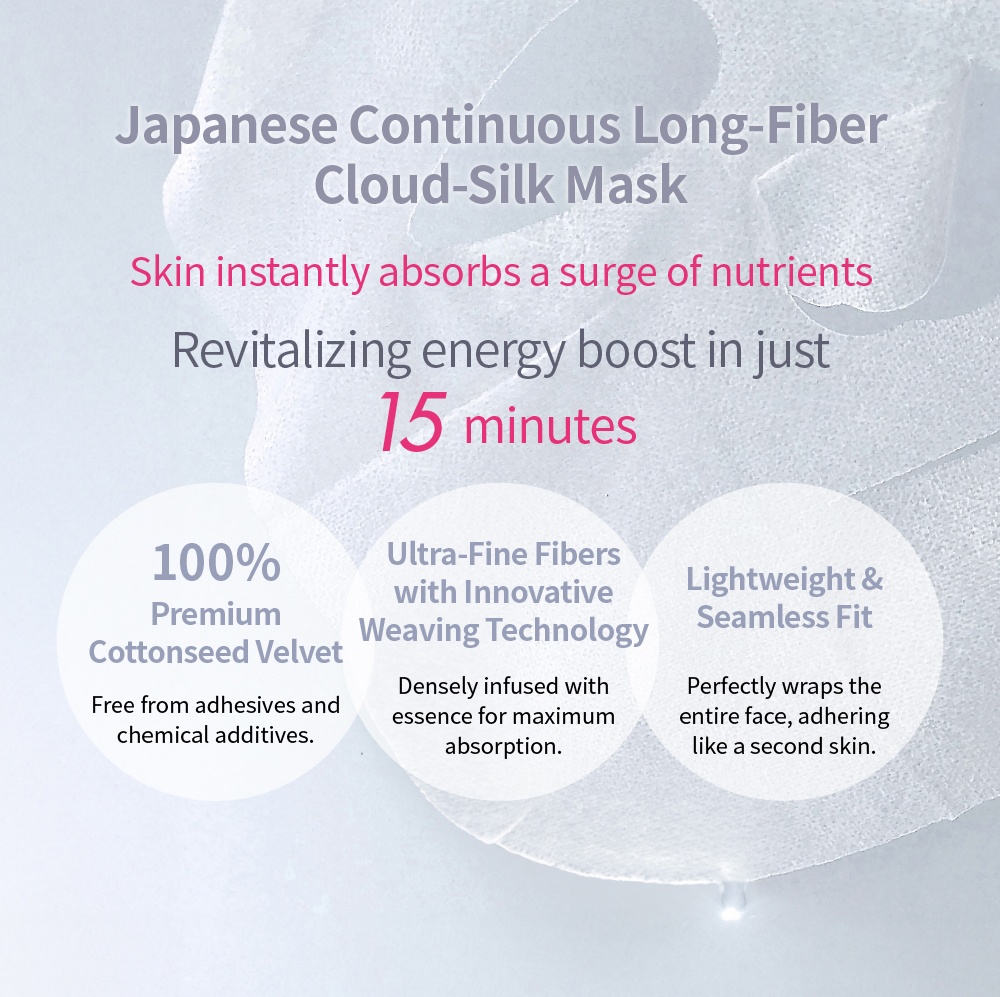 38708-Flawless Brightening Mineral Cloud-Silk Mask-7